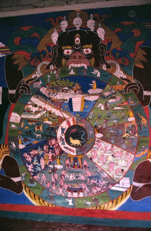 Fresque du monastère de Jarkhot représentant la « roue de la vie », le 22 octobre 1998
